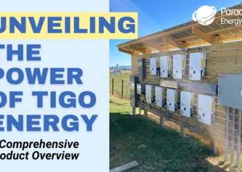 Unveiling the Power of Tigo Energy: A Comprehensive Product Overview