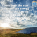 Is Going Solar Worth It?
