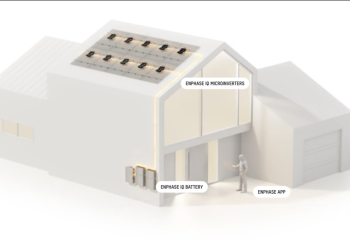 What is the difference between String systems vs Micro inverters.