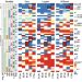 Machine learning method to identify residential PV adopters, reduce soft costs – pv magazine USA
