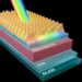 Cost effective perovskite cells with a structured anti-reflective layer