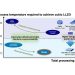 A step on the way to solid-state batteries
