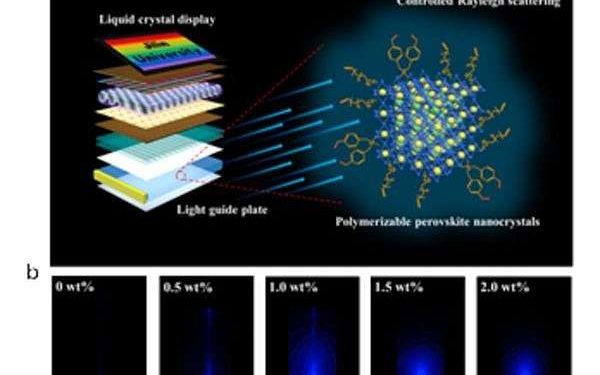 Breakthrough in Nanocomposite Technology for Superior Light Guides