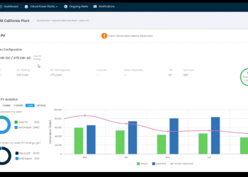 Energy Toolbase platform now offering solar-only monitoring