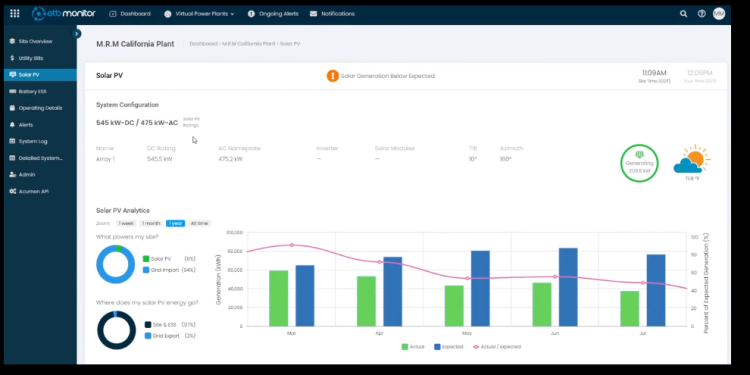 Energy Toolbase platform now offering solar-only monitoring