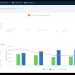 Energy Toolbase platform now offering solar-only monitoring