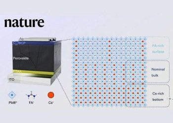 Homogenizing strategy increases conversion efficiency of perovskite films