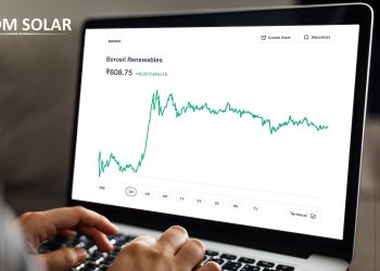 Best Solar Stocks in India, 2024
