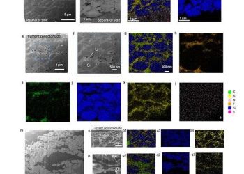 Solid state battery design charges in minutes, lasts for thousands of cycles