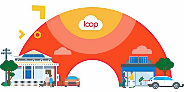 Join Origin Loop VPP & Boost Savings (Origin Energy Solar)