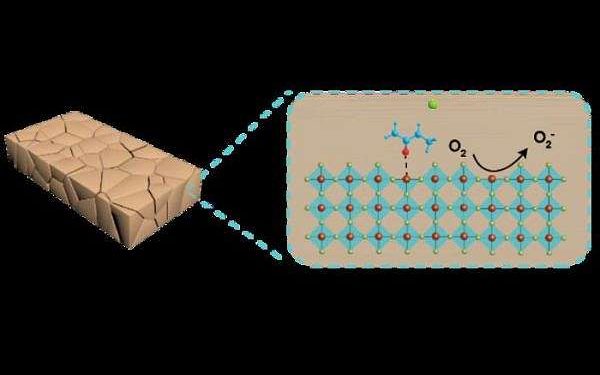 Breakthrough in tin-based perovskite solar cells achieves 11 percent power conversion efficiency