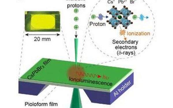 NUS develops perovskite nanocrystal scintillators for precise single-proton detection