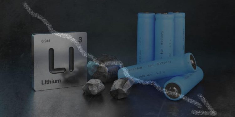 What This Means for EVs and Battery Storage