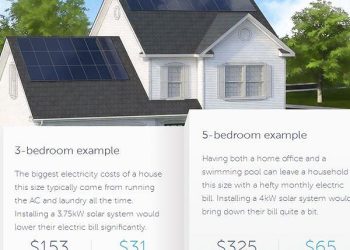 Energy Savings Assistance Program Working Group Meeting Scheduled