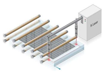 NREL’s laser technology simplifies solar module recycling