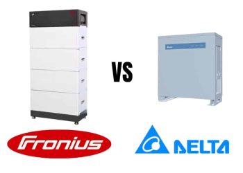 Choosing the Right Solar Battery for Your Australian Home