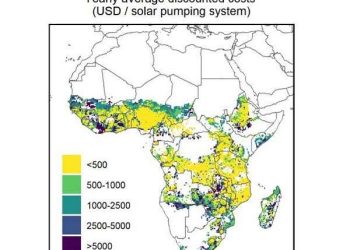 Solutions to optimize the use of solar energy in irrigation communities