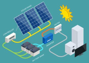The Complete Guide to Solar Battery Installation