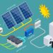 The Complete Guide to Solar Battery Installation