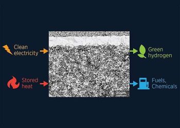 Hexagonal Perovskite Oxides as Advanced Electrolytes for Protonic Ceramic Fuel Cells