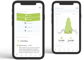 Sunvoy launches API for solar installation companies