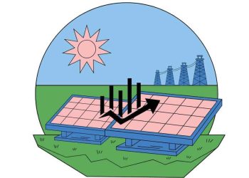 Trends and Predictions for 2024