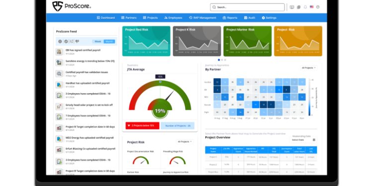 ProScore launches IRA compliance software