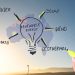 How Solar Power Can Help Australia Achieve Its Renewable Energy Goals