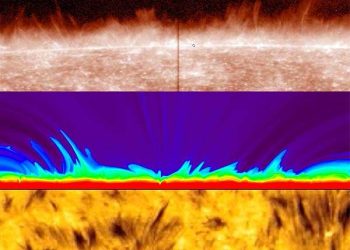 UAH plasma researcher explores key factors in Solar Corona heating through Alfven Waves