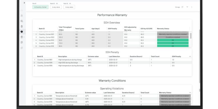 ACCURE launches battery warranty tracking software