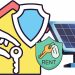 Solar for Renters: Is It Possible?