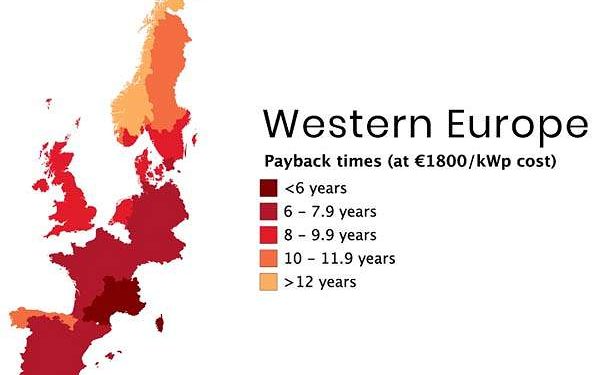 Solar power surpasses coal in EU for first time