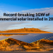 Record-breaking 1GW of commercial solar installed in 2024