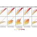 Machine Learning Enhances Solar Power Forecast Accuracy