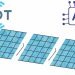 How AI & IoT are Transforming Solar Energy Management