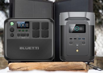 Solar-Powered Backup Generators for Emergency Use