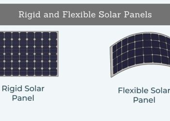 Flexible Solar Panel vs Rigid: Key Differences and Benefits