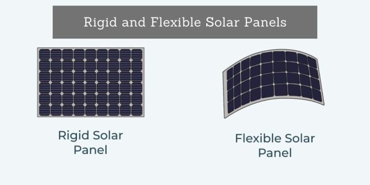 Flexible Solar Panel vs Rigid: Key Differences and Benefits