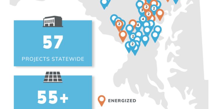 Solar Landscape powers on 14 new community solar projects in Maryland