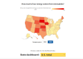Data dashboard tracks renewable energy progress in your state – pv magazine USA
