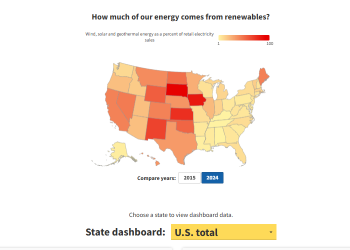 Data dashboard tracks renewable energy progress in your state – pv magazine USA