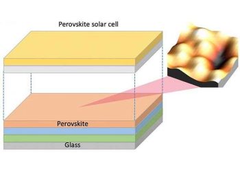 Laminated structure boosts interface stability in inverted perovskite solar cells
