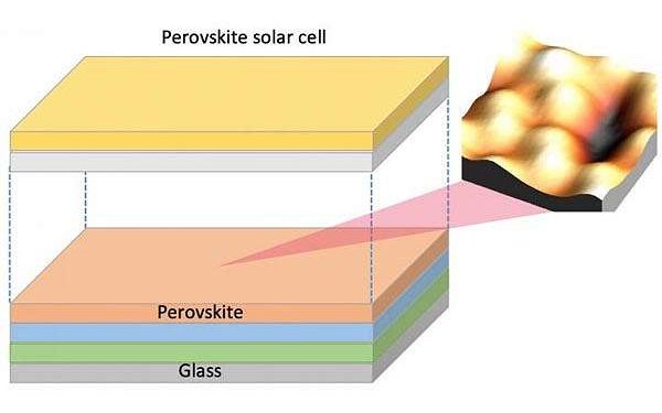 Laminated structure boosts interface stability in inverted perovskite solar cells