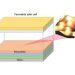 Laminated structure boosts interface stability in inverted perovskite solar cells