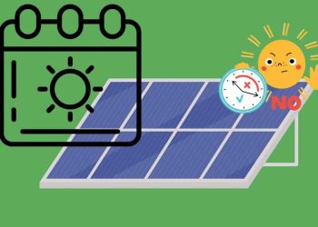 What Time is Peak Time? A No-Nonsense Guide for Every Household