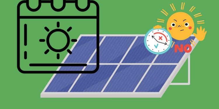 What Time is Peak Time? A No-Nonsense Guide for Every Household