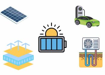 Eco Upgrades That Actually Boost Your Property Value in Australia