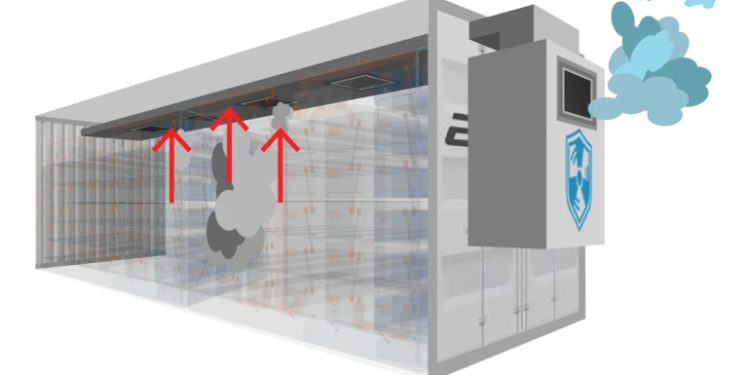 EticaAG batteries now feature HazGuard venting system
