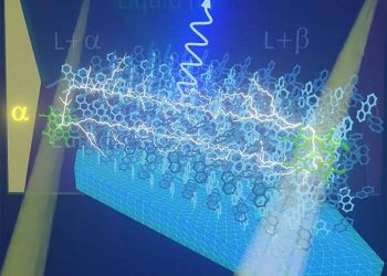 Molecular relay structure enables faster photon upconversion for solar and medical use