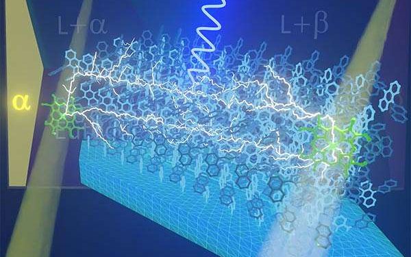 Molecular relay structure enables faster photon upconversion for solar and medical use